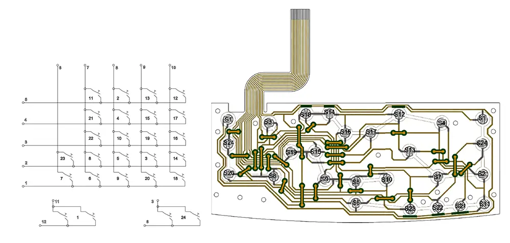 Beispiel-Folientastatur-Matrix-Layout