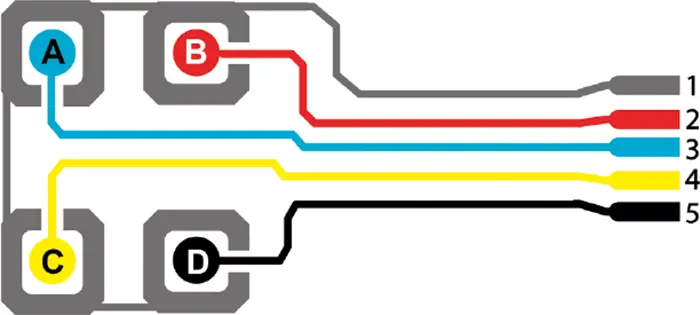 Common-Bus-Layout